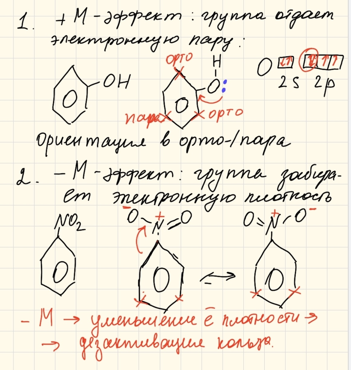 ИНДУКТИВНЫЙ И МЕЗОМЕРНЫЙ ЭФФЕКТЫ